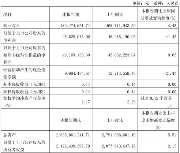 603107新股，603107上海汽配
